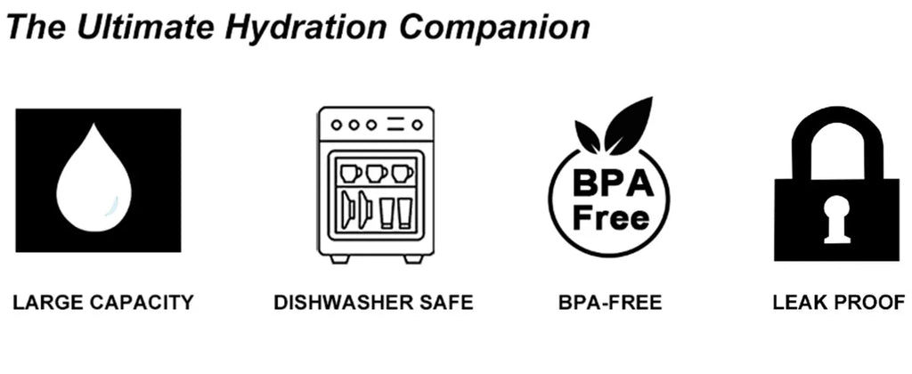 2.2 Liter Water Bottles with Straw Times to Drink Durable Sports Big Jug with Handle Leakproof BPA Free Reusable for Adults